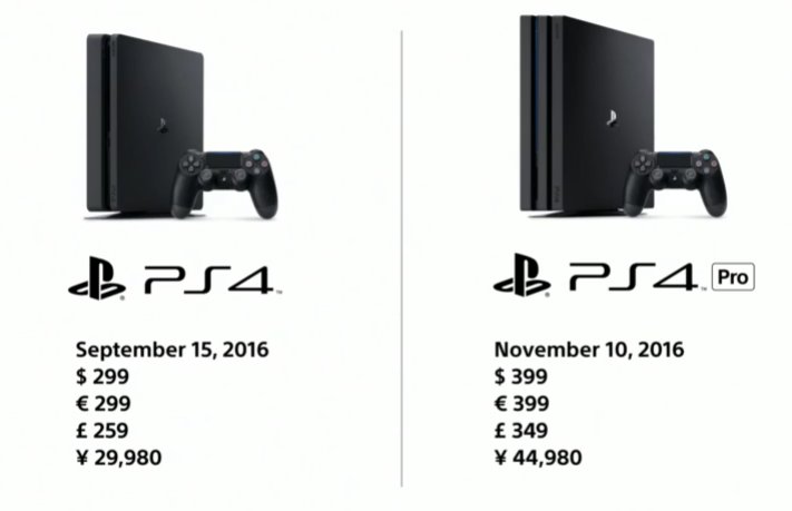 ps4 slim and ps4 pro