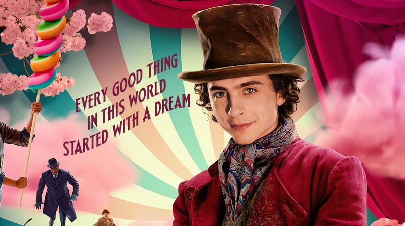 New Poster for Wonka Promises World of Colorful Candy Goodness